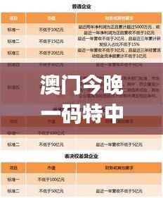 寥若晨星 第7页