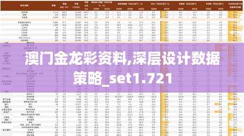 澳门金龙彩资料,深层设计数据策略_set1.721
