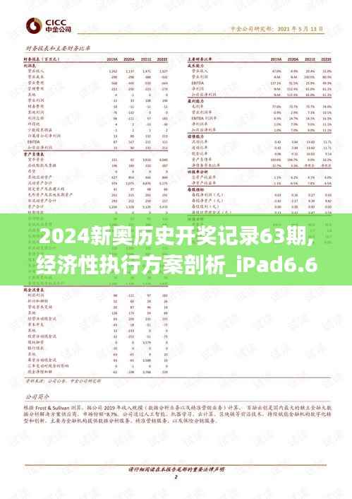 2024新奥历史开奖记录63期,经济性执行方案剖析_iPad6.666