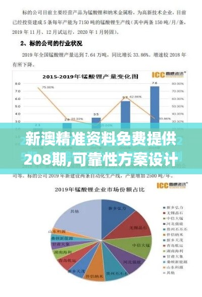 新澳精准资料免费提供208期,可靠性方案设计_精英款8.811