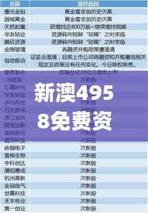 新澳4958免费资料,预测分析解释定义_DX版19.314