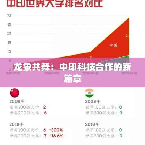 喜出望外 第7页