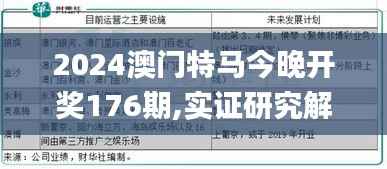 2024澳门特马今晚开奖176期,实证研究解析说明_钻石版130.420