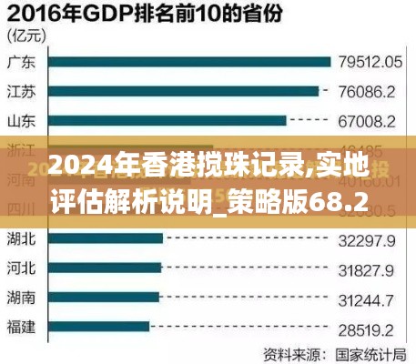 2024年香港搅珠记录,实地评估解析说明_策略版68.247