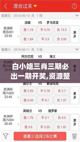 白小姐三肖三期必出一期开奖,资源整合策略_DP68.710