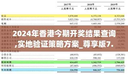 2024年香港今期开奖结果查询,实地验证策略方案_尊享版7.657