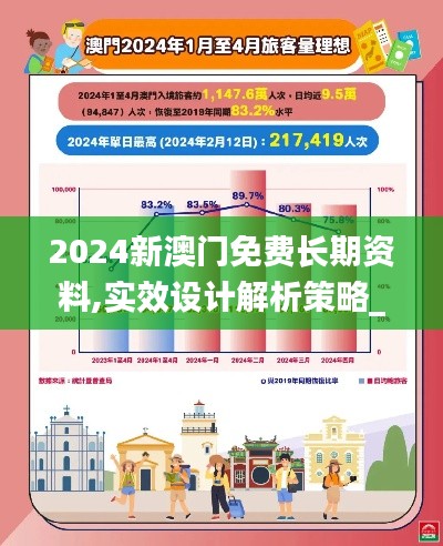 2024新澳门免费长期资料,实效设计解析策略_云端版12.805