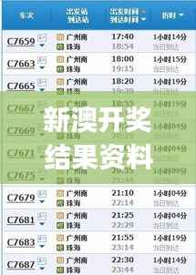 新澳开奖结果资料查询合肥,全面实施数据分析_PalmOS5.513
