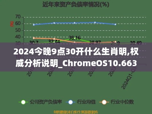 2024今晚9点30开什么生肖明,权威分析说明_ChromeOS10.663