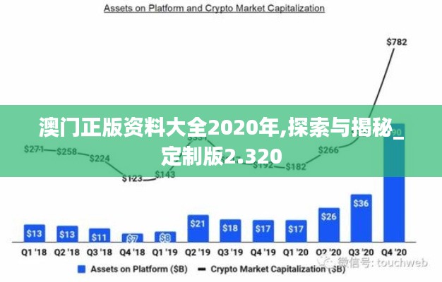 澳门正版资料大全2020年,探索与揭秘_定制版2.320