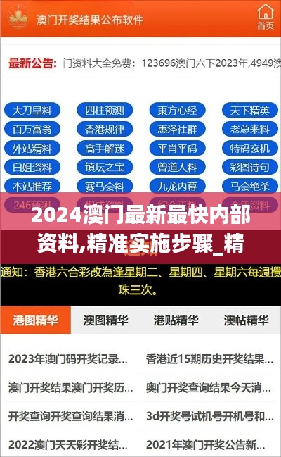 2024澳门最新最快内部资料,精准实施步骤_精英版5.964