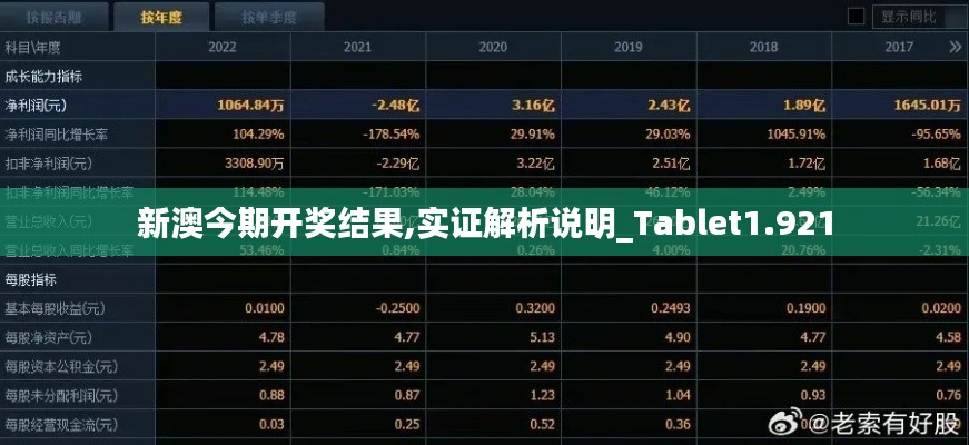 新澳今期开奖结果,实证解析说明_Tablet1.921