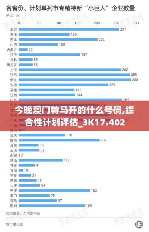 今晚澳门特马开的什么号码,综合性计划评估_3K17.402