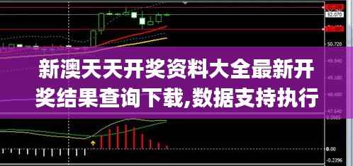 新澳天天开奖资料大全最新开奖结果查询下载,数据支持执行策略_MR7.822