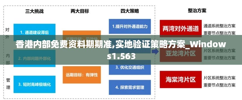 香港内部免费资料期期准,实地验证策略方案_Windows1.563