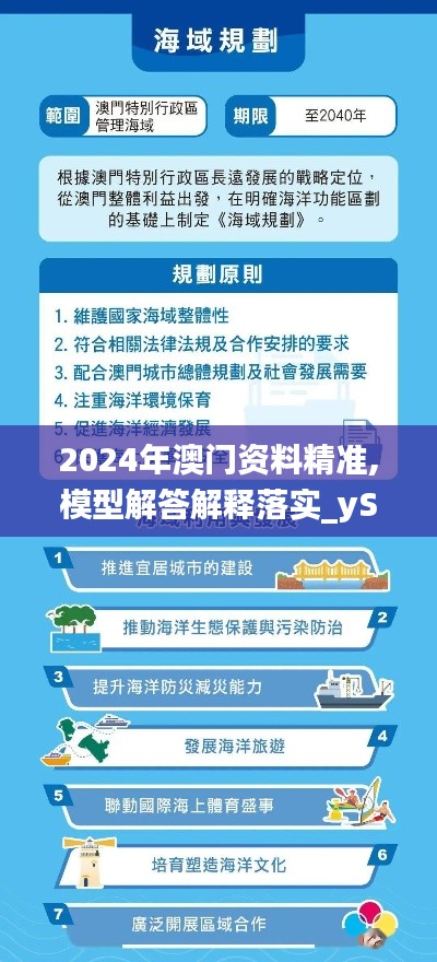 2024年澳门资料精准,模型解答解释落实_yShop1.540