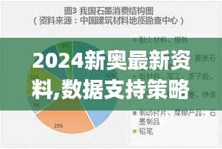 2024新奥最新资料,数据支持策略分析_NE版9.352