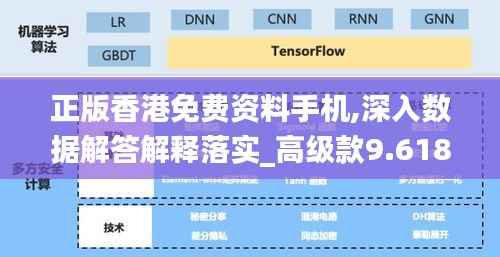 正版香港免费资料手机,深入数据解答解释落实_高级款9.618