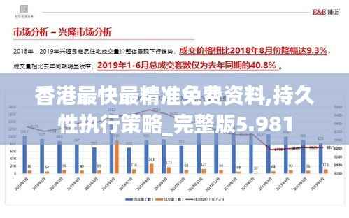 香港最快最精准免费资料,持久性执行策略_完整版5.981