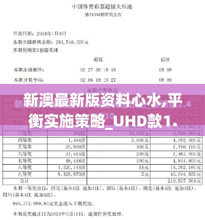 新澳最新版资料心水,平衡实施策略_UHD款1.372