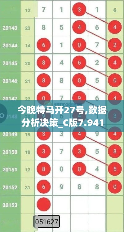 今晚特马开27号,数据分析决策_C版7.941