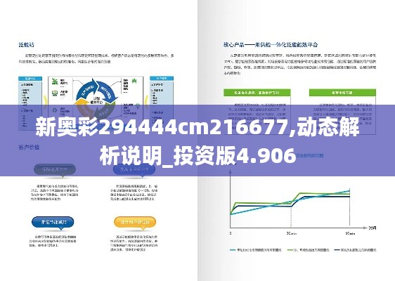 新奥彩294444cm216677,动态解析说明_投资版4.906