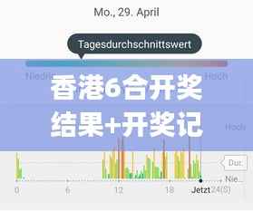 香港6合开奖结果+开奖记录今晚,数据资料解释落实_Tizen2.857