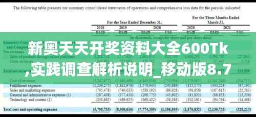 新奥天天开奖资料大全600Tk,实践调查解析说明_移动版8.744