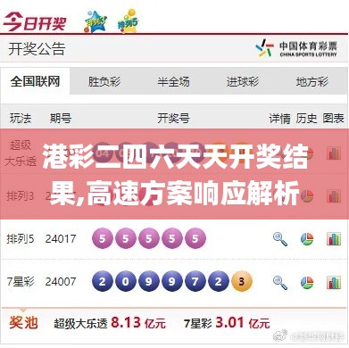 港彩二四六天天开奖结果,高速方案响应解析_tool4.611