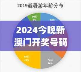2024今晚新澳门开奖号码,数据解析导向策略_HD3.456