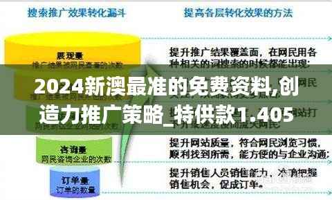 2024新澳最准的免费资料,创造力推广策略_特供款1.405