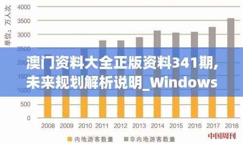 澳门资料大全正版资料341期,未来规划解析说明_Windows16.920