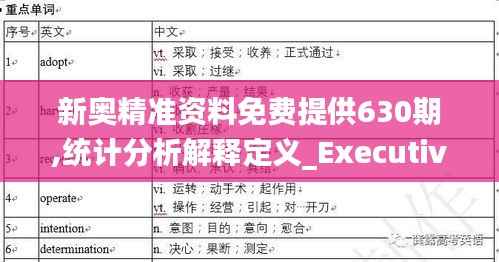 新奥精准资料免费提供630期,统计分析解释定义_Executive15.418
