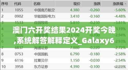 澳门六开奖结果2024开奖今晚,系统解答解释定义_Galaxy6.308