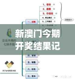 落落大方 第6页