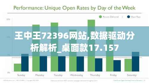 王中王72396网站,数据驱动分析解析_桌面款17.157