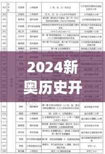2024新奥历史开奖记录表一,合理化决策评审_M版4.678