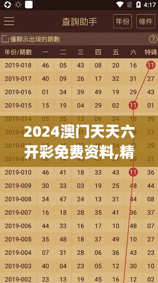 2024澳门天天六开彩免费资料,精细设计解析策略_视频版3.565