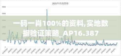 见仁见智 第5页
