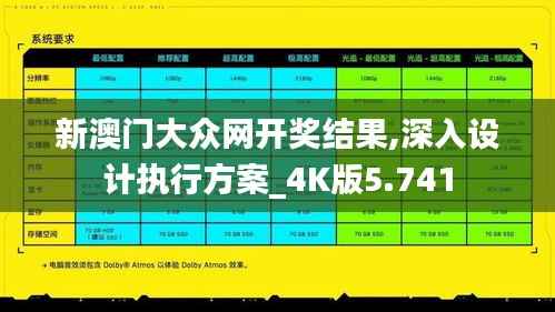 新澳门大众网开奖结果,深入设计执行方案_4K版5.741