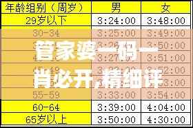 管家婆一码一肖必开,精细评估解析_精英款6.969