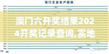 澳门六开奖结果2024开奖记录查询,实地数据评估策略_超值版4.546