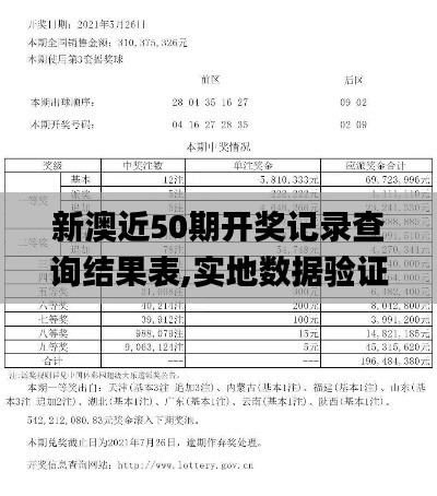 新澳近50期开奖记录查询结果表,实地数据验证执行_WearOS8.528