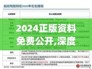 2024正版资料免费公开,深度研究解释,全面理解计划_扩展版2.684
