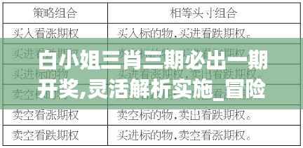 白小姐三肖三期必出一期开奖,灵活解析实施_冒险版3.236