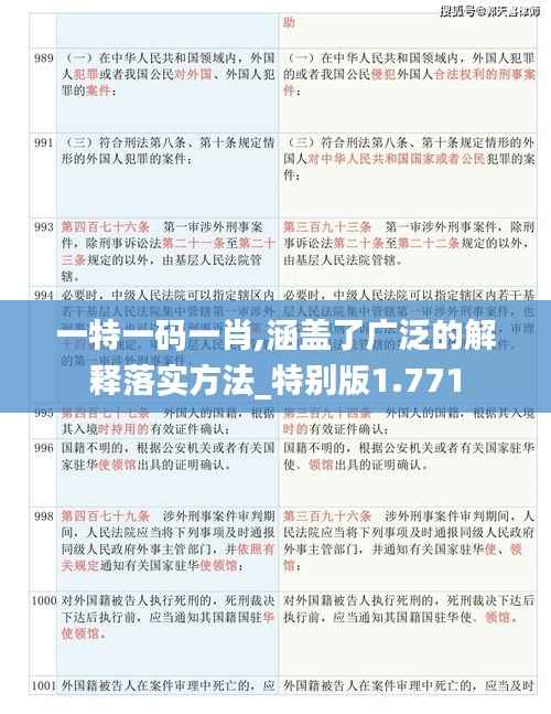 一特一码一肖,涵盖了广泛的解释落实方法_特别版1.771