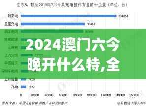 2024澳门六今晚开什么特,全面数据执行方案_WearOS9.675