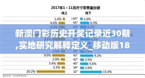 新澳门彩历史开奖记录近30期,实地研究解释定义_移动版18.405