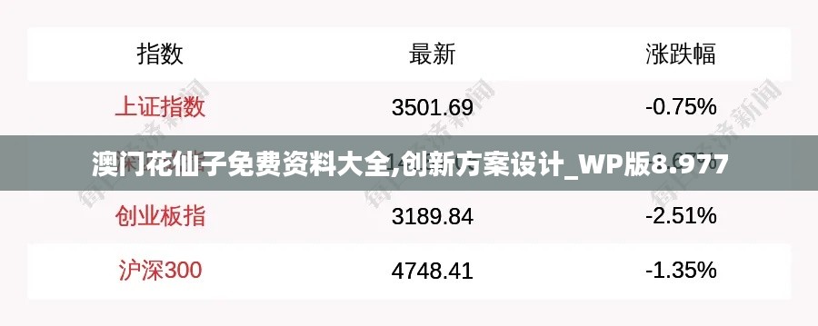 澳门花仙子免费资料大全,创新方案设计_WP版8.977