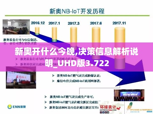 新奥开什么今晚,决策信息解析说明_UHD版3.722